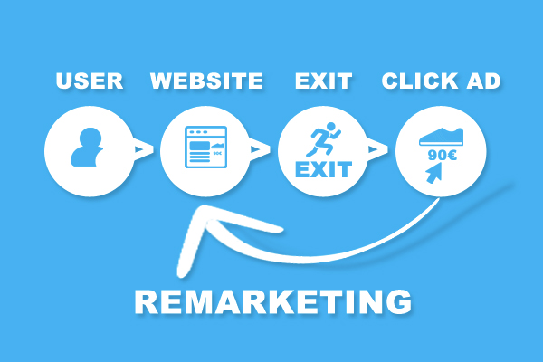 02-GOOGLE-TAG-MANAGER-guidelines-remarketing